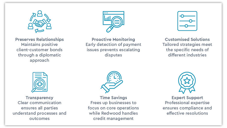 RCM Benefits