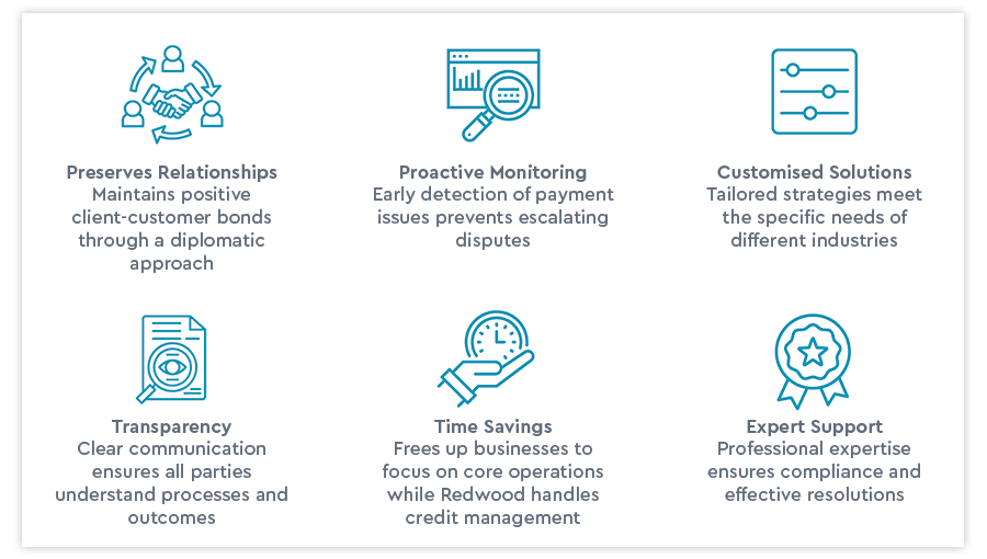 RCM Benefits