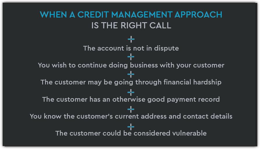 RCM Right Call
